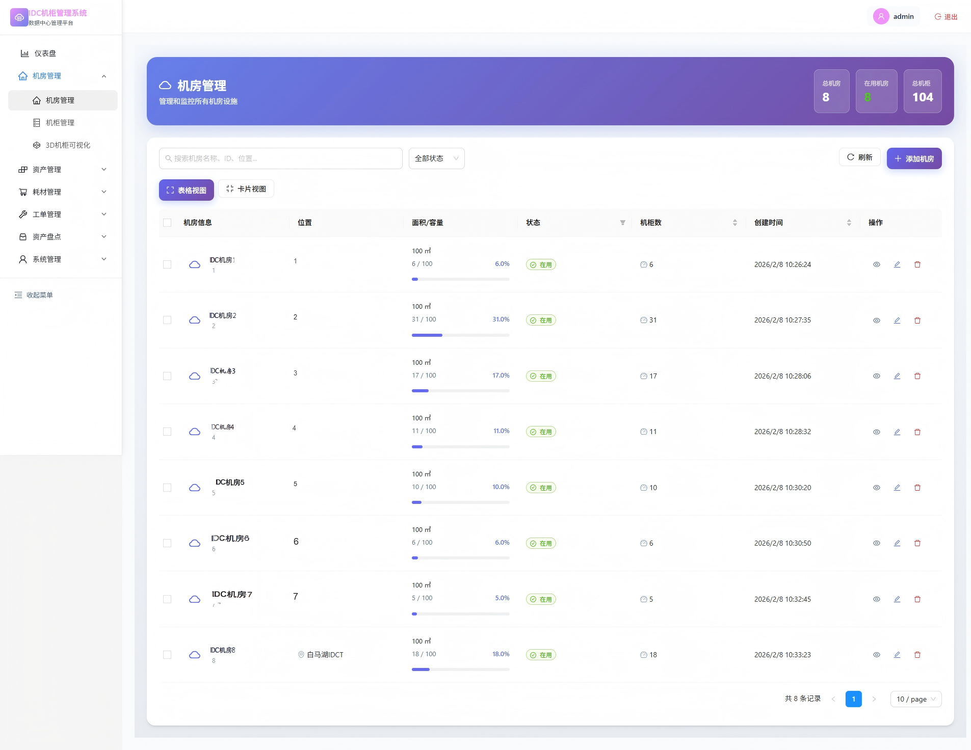 机房管理